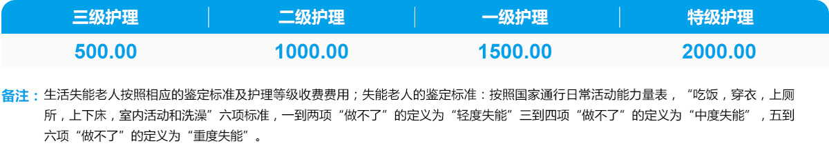 收费标准-bifa必发养老【官网】